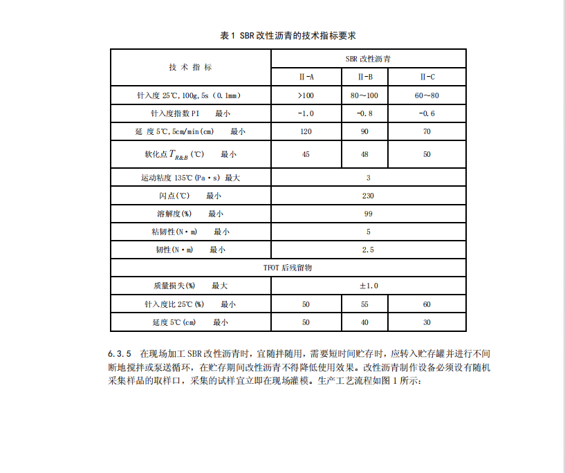 DB21/T 2538-2015 SBR改性瀝青混合料設計與施工技術規(guī)范