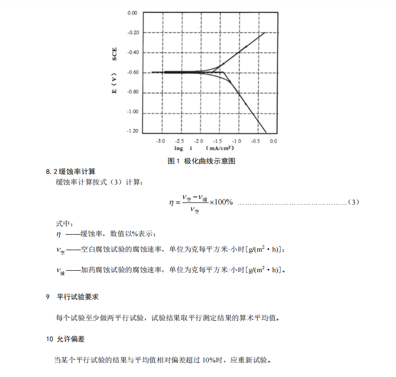 DB21/T 2662.6-2016鍋爐運行規(guī)范第6部分-工業(yè)鍋爐緩蝕劑緩蝕率的測定極化曲線法