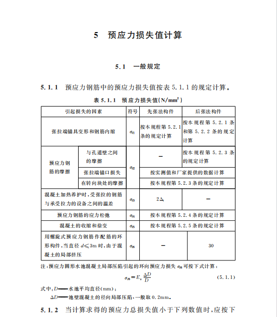 DGJ08-69-2015預(yù)應(yīng)力混凝土結(jié)構(gòu)設(shè)計(jì)規(guī)程