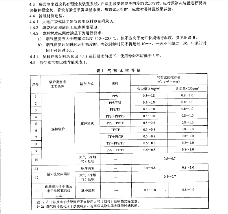 DL/T1371-2014火電廠袋式除塵器運行維護導則