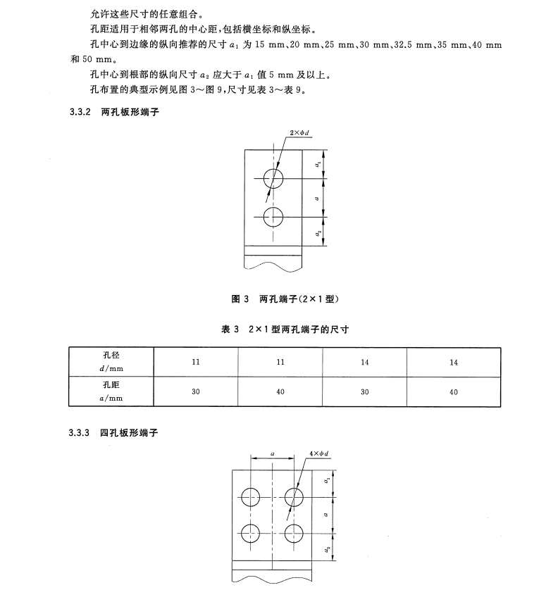 GB∕T5273-2016高壓電器端子尺寸標準化