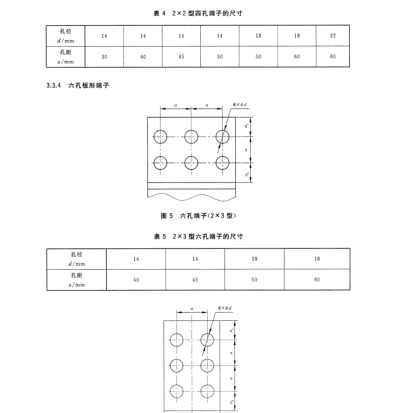 GB∕T5273-2016高壓電器端子尺寸標準化