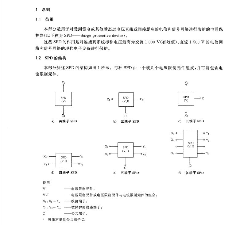 GB/T18802.21-2016低壓電涌保護(hù)器第21部分電信和信號(hào)網(wǎng)絡(luò)的電涌保護(hù)器(SPD)性能要求