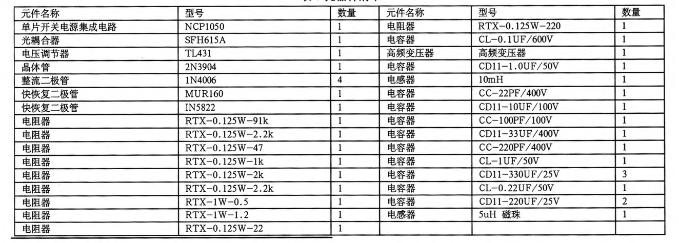 關于AC-DC的直流穩(wěn)壓可調(diào)的開關電源的設計 