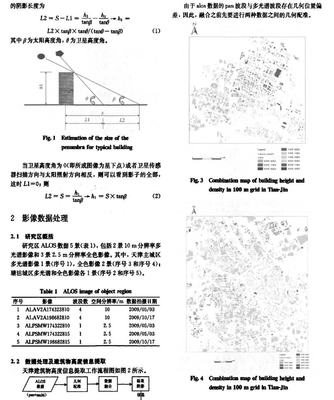 關(guān)于ALOS衛(wèi)星圖像陰影的天津市建筑物高度及分布信息提取