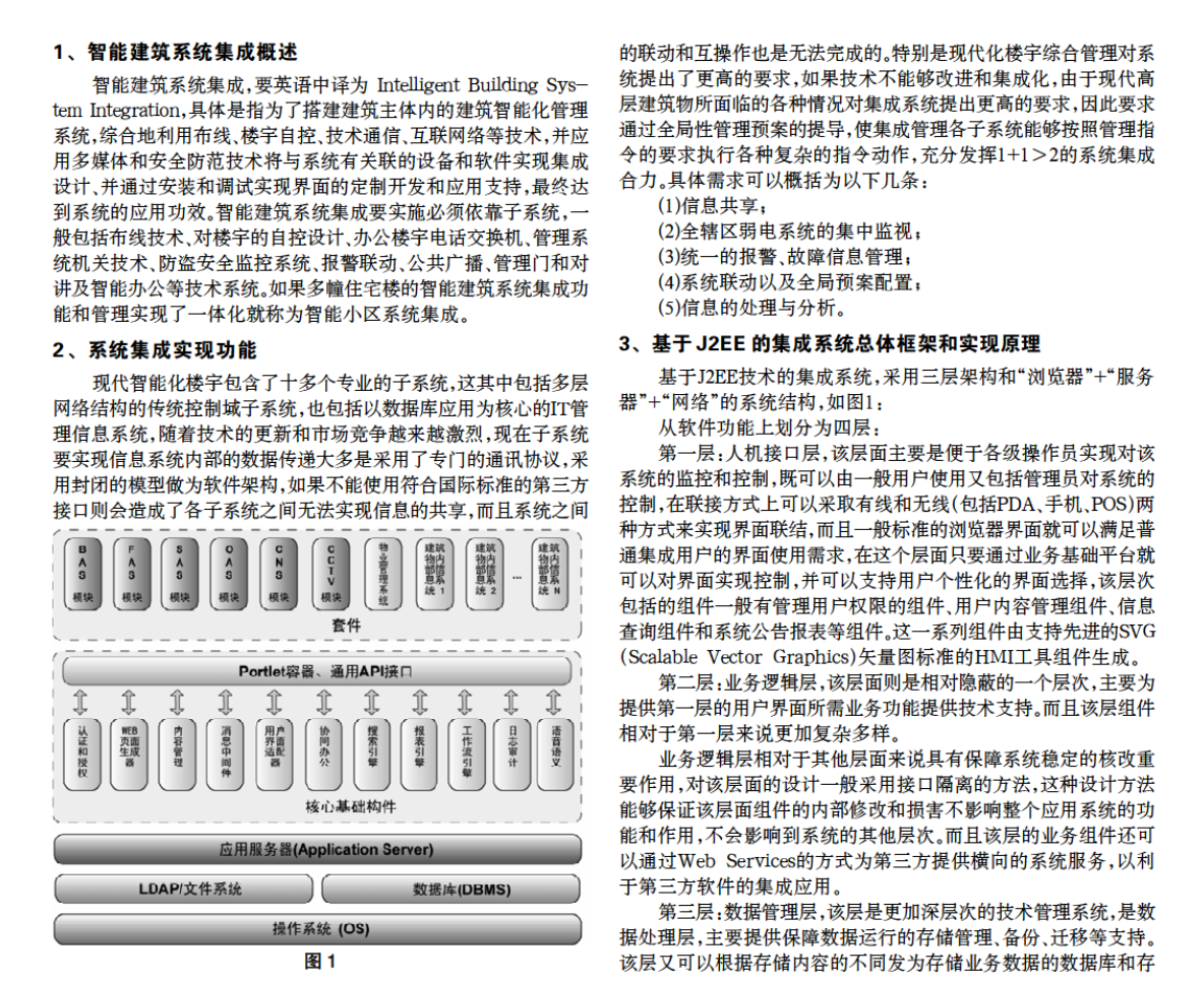 關(guān)于JEE技術(shù)的智能建筑系統(tǒng)集成的設(shè)計與實現(xiàn)