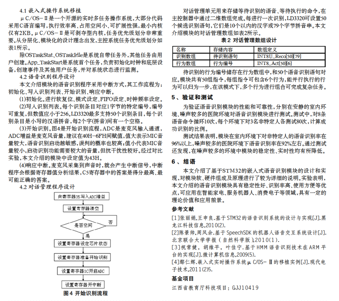 關(guān)于JEE技術(shù)的智能建筑系統(tǒng)集成的設(shè)計與實現(xiàn)