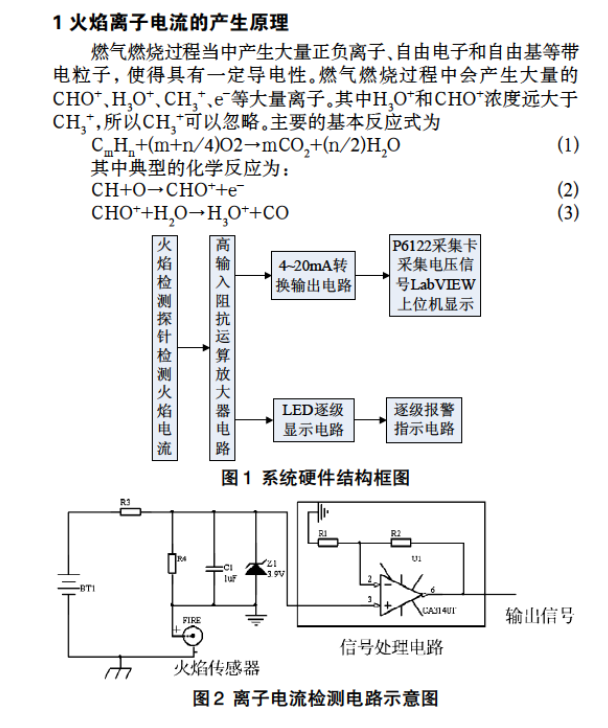 關(guān)于LabVIEW的鍋爐火焰離子電流采集系統(tǒng)