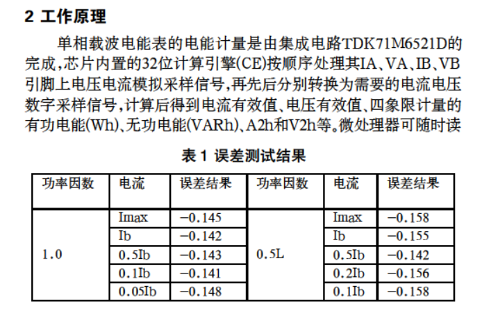 關(guān)于TDKMD的單相載波電能表的設(shè)計(jì)