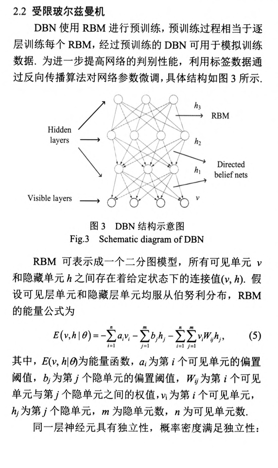 關(guān)于基于VAE-DBN的故障分類方法在化工過程中的應(yīng)用