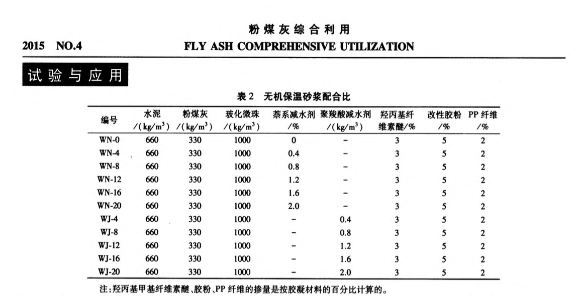 關(guān)于減水劑對(duì)無機(jī)保溫砂漿性能的影響