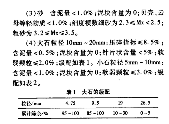 關(guān)于減水劑對(duì)CPHC混凝土拉∕壓比的影響研究