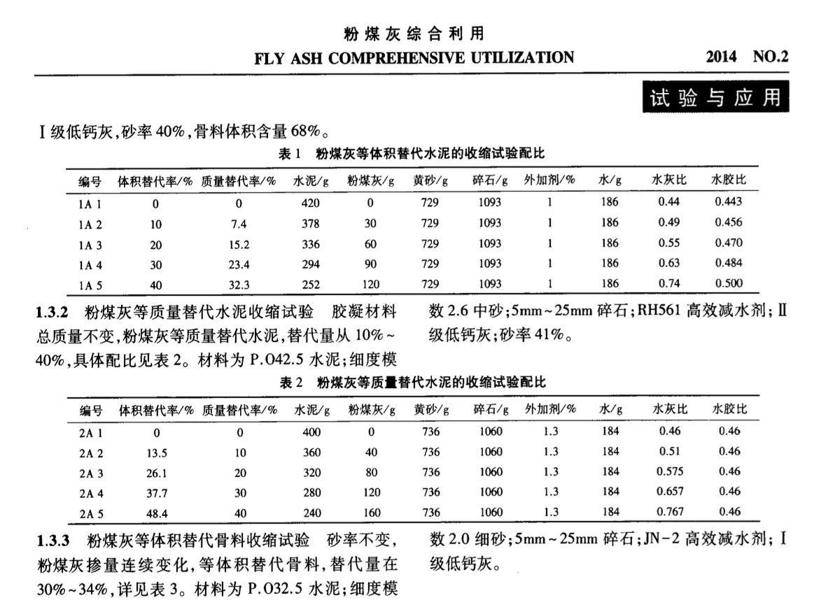 關(guān)于減縮混凝土膠凝材料的優(yōu)化配伍