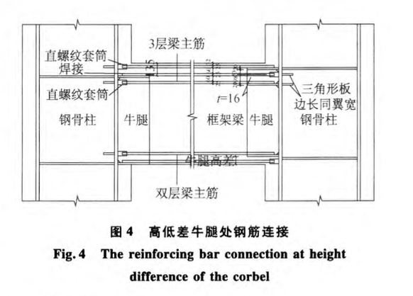 勁性柱及臨邊超限框架梁的綜合施工技術(shù)