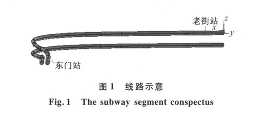 近距離重疊盾構(gòu)隧道施工的工序優(yōu)化