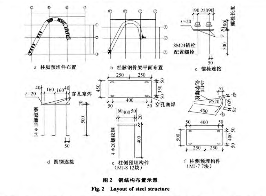 經(jīng)脈幕墻異形鋼骨架結(jié)構(gòu)關(guān)鍵施工技術(shù)和應(yīng)用