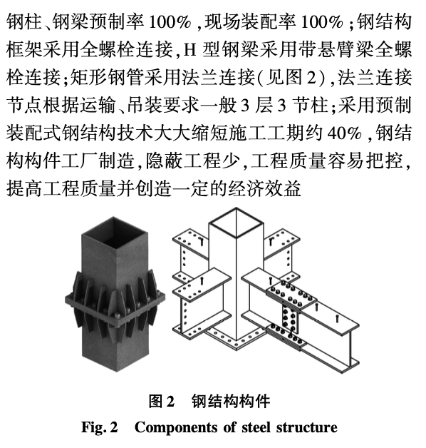 關(guān)于精工GBS綠筑集成技術(shù)在梅山江項(xiàng)目上的應(yīng)用