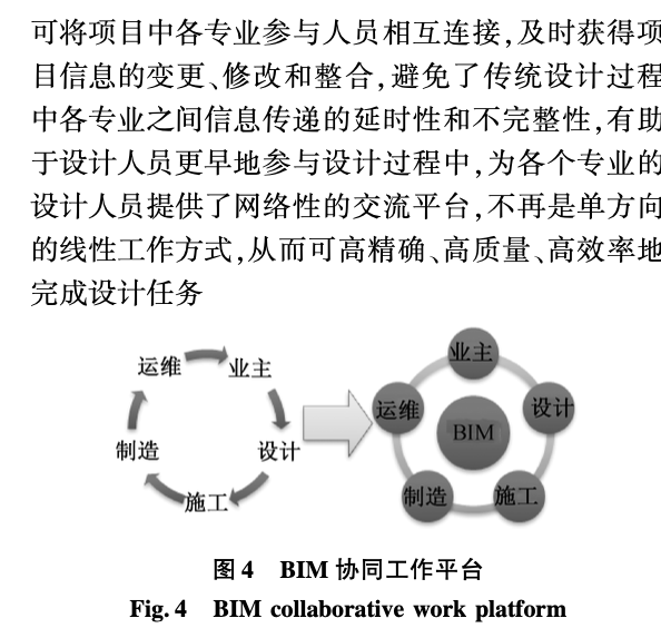 關(guān)于精工GBS綠筑集成技術(shù)在梅山江項(xiàng)目上的應(yīng)用