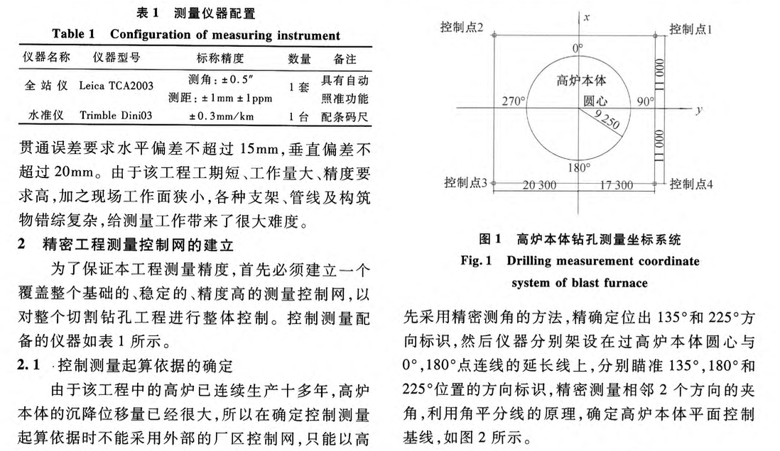 關(guān)于精密工程測量技術(shù)在高爐大修工程中的應(yīng)用