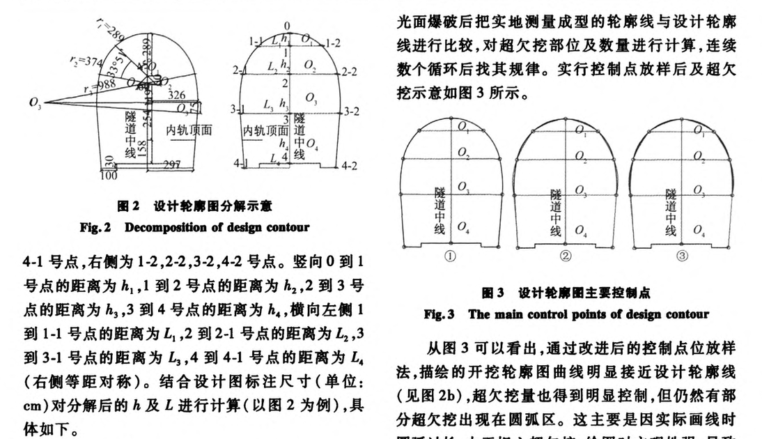 精準(zhǔn)測量點(diǎn)位控制隧道超欠挖的技術(shù)