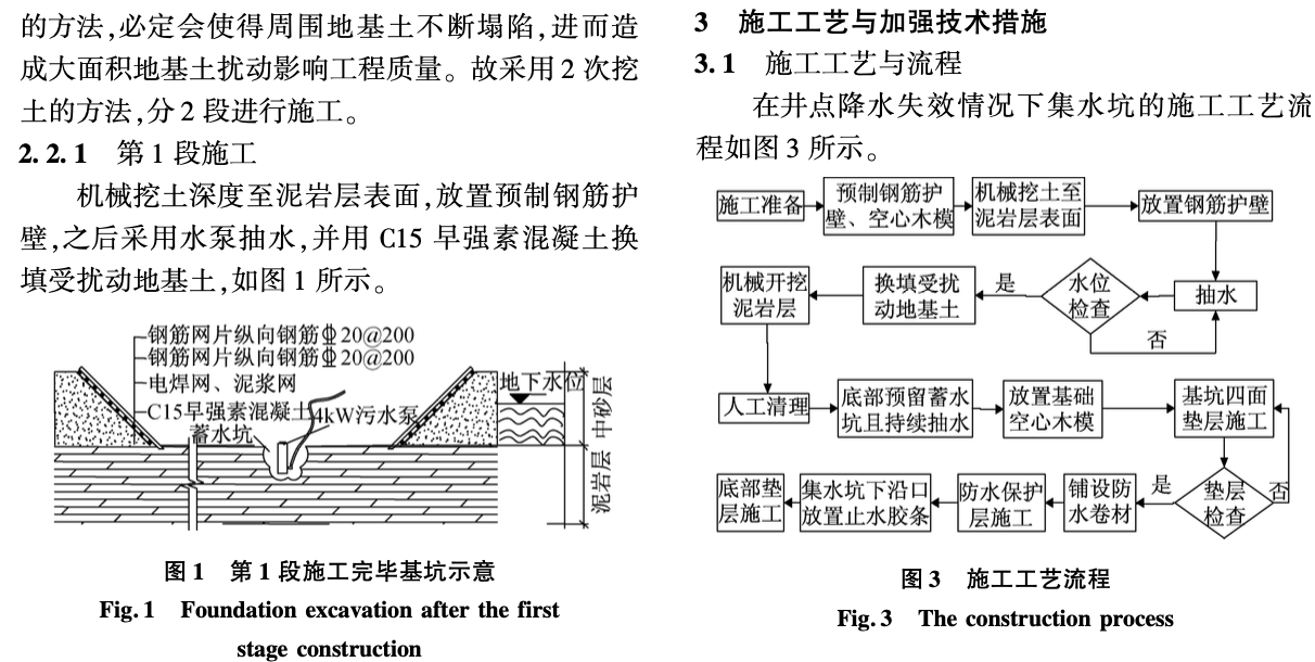 井點(diǎn)降水失效情況下地下室集水坑深化的施工技術(shù)