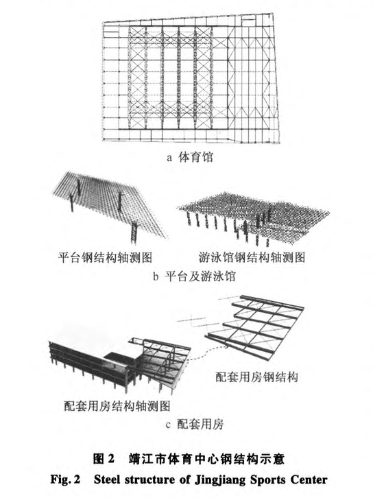 靖江市體育中心鋼結(jié)構(gòu)工程施工的創(chuàng)新技術(shù)