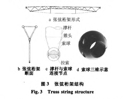 靖江市體育中心鋼結(jié)構(gòu)工程施工的創(chuàng)新技術(shù)