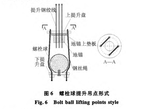 靖江市體育中心鋼結(jié)構(gòu)工程施工的創(chuàng)新技術(shù)