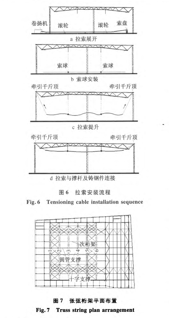 靖江市體育中心體育館張弦桁架拉索的施工技術(shù)