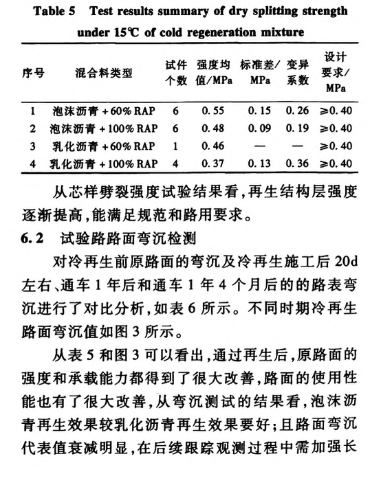 關于就地冷再生技術在佛山官西線維修改造中的應用