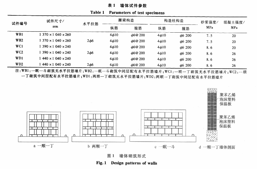 局部配筋對頁巖空心磚墻體抗震性能影響的試驗研究