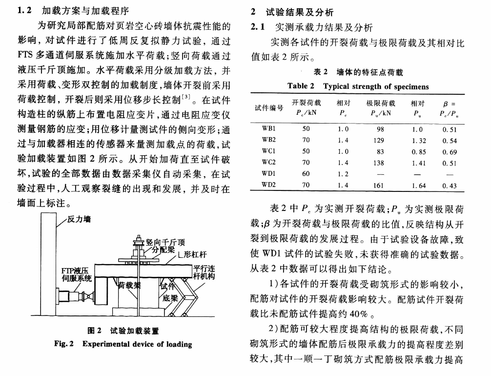 局部配筋對頁巖空心磚墻體抗震性能影響的試驗研究