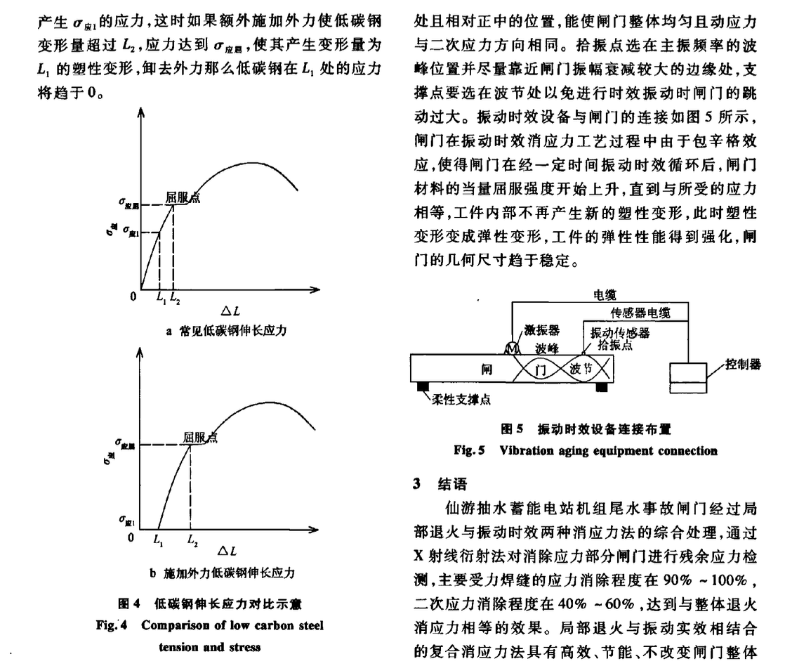 關(guān)于局部退火與振動時(shí)效復(fù)合消應(yīng)力法在閘門制造中的應(yīng)用