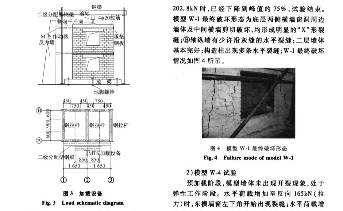 局部外加鋼筋網(wǎng)水泥砂漿面層加固砌體結(jié)構(gòu)的試驗(yàn)研究