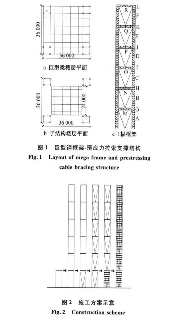 巨型鋼框架——預(yù)應(yīng)力拉索支撐結(jié)構(gòu)施工過(guò)程分析