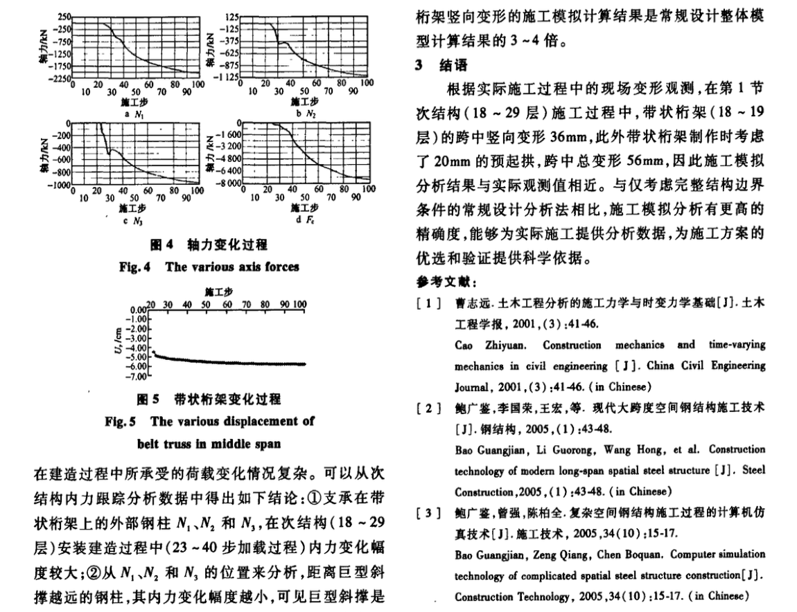 巨型桁架體系次結(jié)構(gòu)施工過程力學(xué)分析