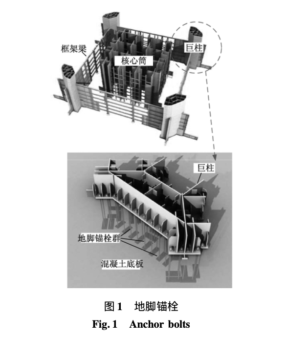 巨型框架結(jié)構(gòu)地腳錨栓群裝配整體式的安裝技術(shù)