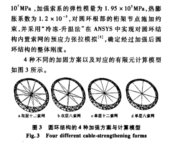 巨型落地圓環(huán)鋼結構安裝方案研究和分析