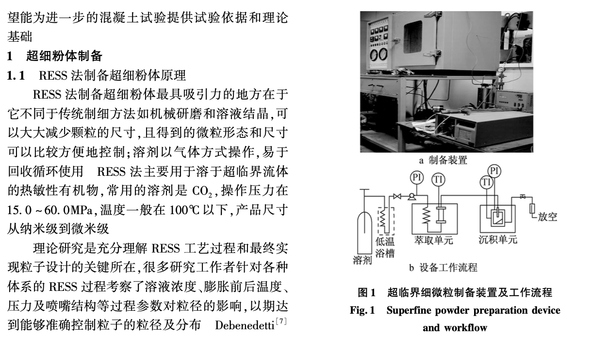 聚合物超細(xì)粉體制備和改性砂漿性能研究