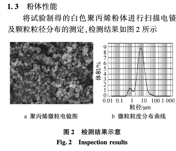 聚合物超細(xì)粉體制備和改性砂漿性能研究