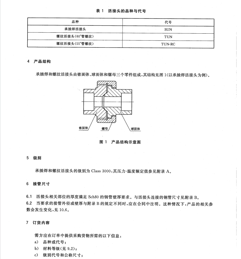 GB/T32294-2015鍛制承插焊和螺紋活接頭