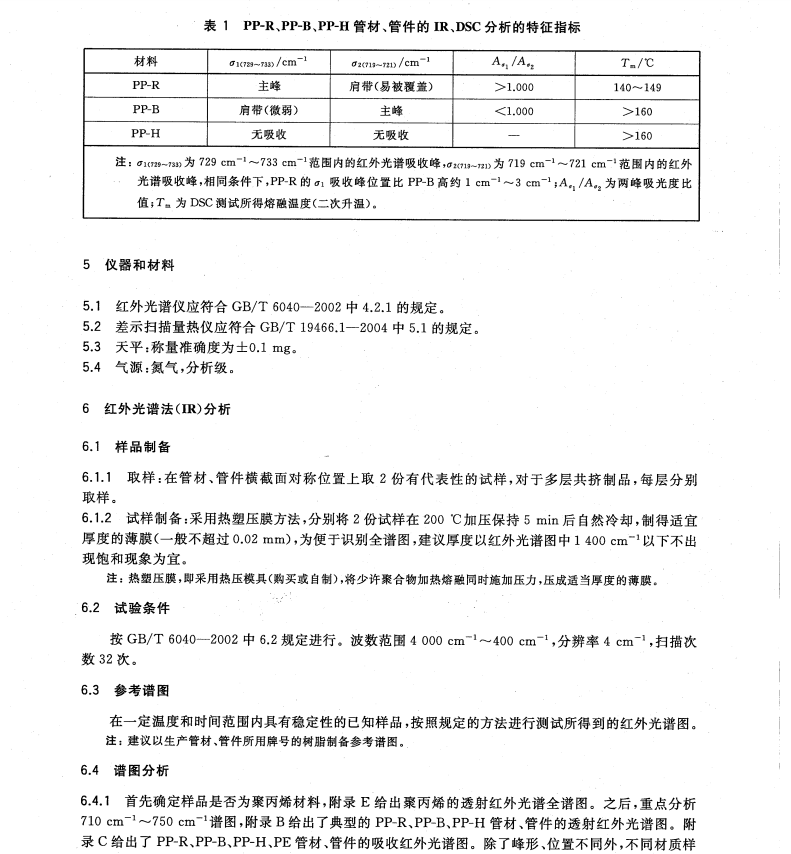 GB/T32463-2015聚丙烯(PP-R-PP-B-PP-H)管材-管件材質(zhì)鑒別方法