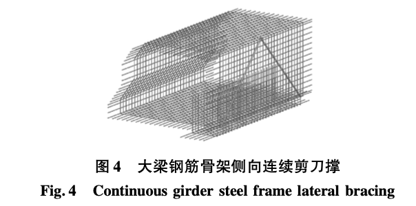 坑頂大梁桁架支座預(yù)埋件后安置-施工技術(shù)