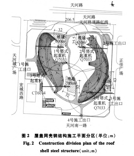 空間仿生ETFE薄殼結(jié)構(gòu)位形控制-關(guān)鍵技術(shù)