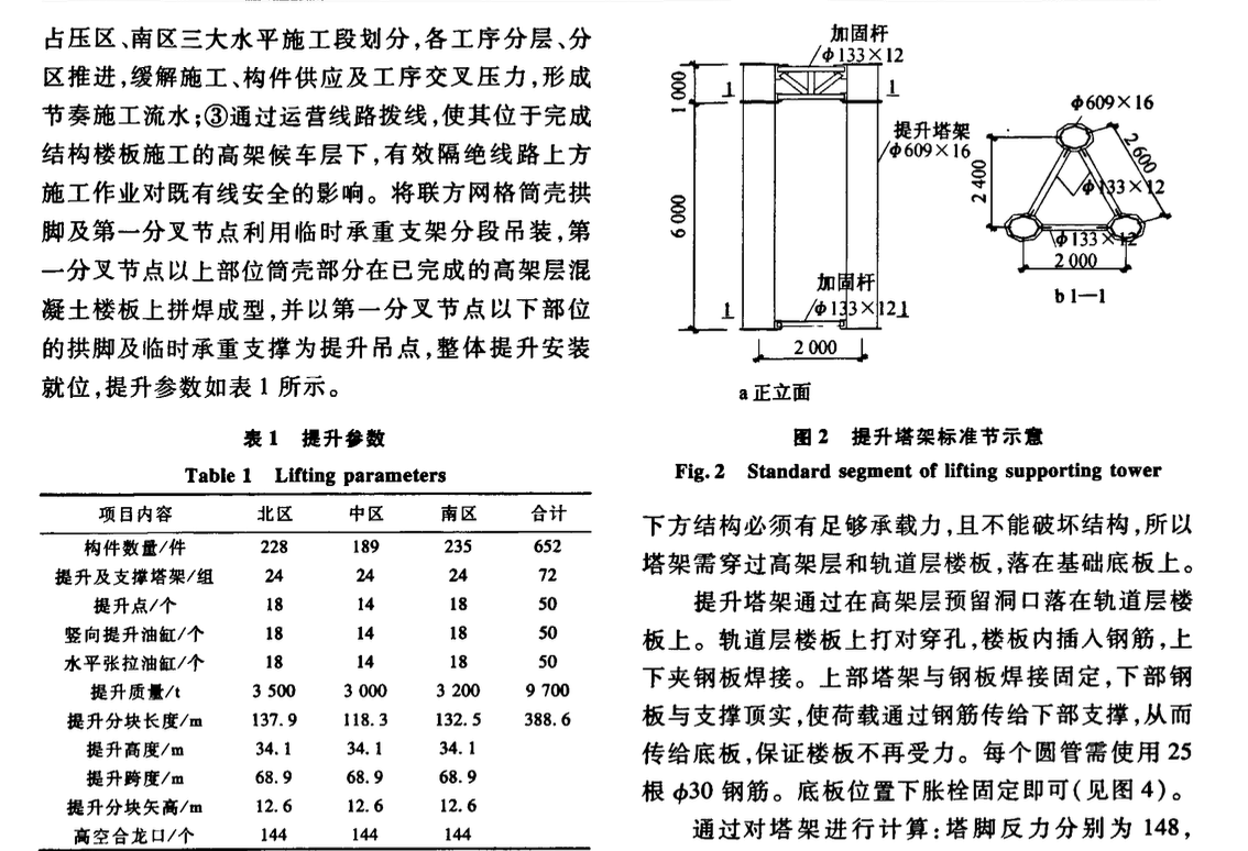 空間彎扭箱形構(gòu)件大跨度單層筒殼-安裝技術(shù)