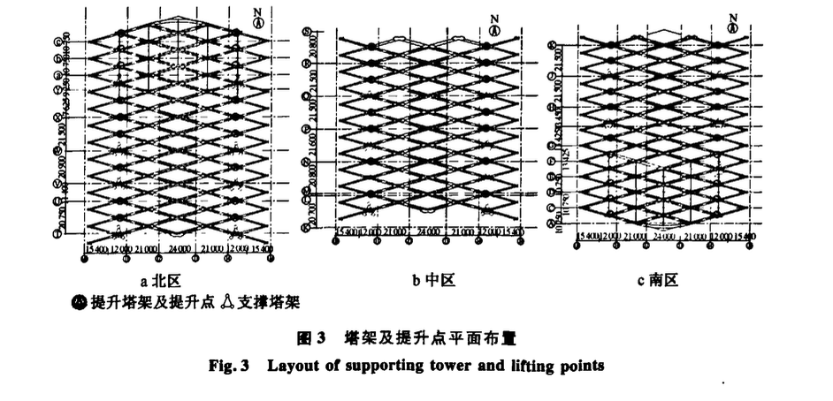 空間彎扭箱形構(gòu)件大跨度單層筒殼-安裝技術(shù)