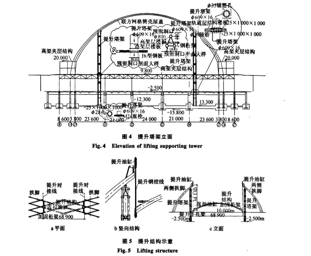 空間彎扭箱形構(gòu)件大跨度單層筒殼-安裝技術(shù)