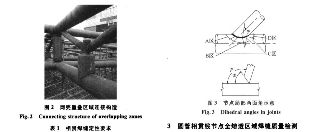 空間網(wǎng)格結(jié)構(gòu)相貫節(jié)點(diǎn)全熔透區(qū)域焊縫-檢測(cè)技術(shù)