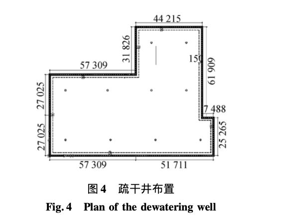 關(guān)于空間效應(yīng)在非對(duì)稱基坑中的應(yīng)用