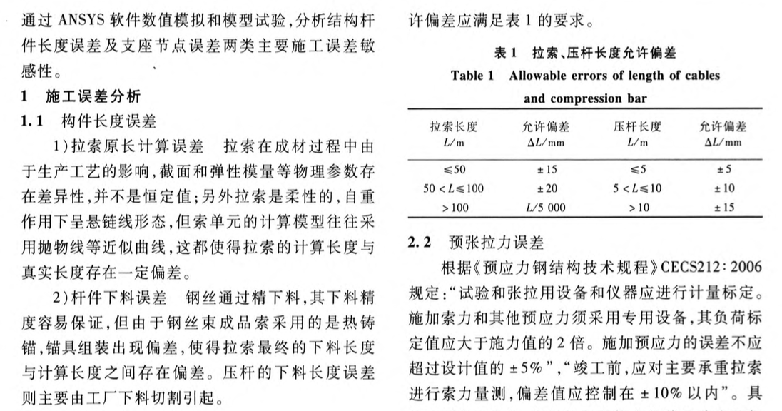 空間預(yù)張力結(jié)構(gòu)施工誤差和敏感性分析